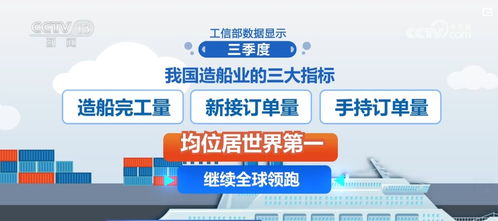 高端钢材需求旺盛 高附加值钢铁产品海外市场竞争力增强